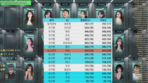 방송화면 썸네일