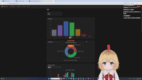 롤진녀 아님 진짜임 / 진드기