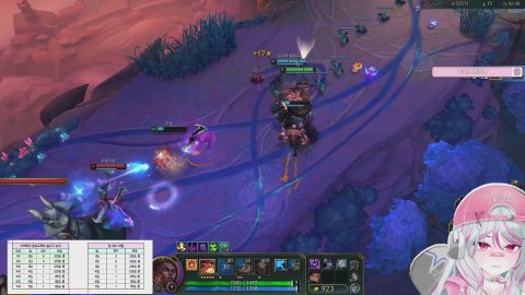 [BRO vs NS] 우리팀에 불이나서 웃을 수 없는사람 #LCKWATCHPARTY