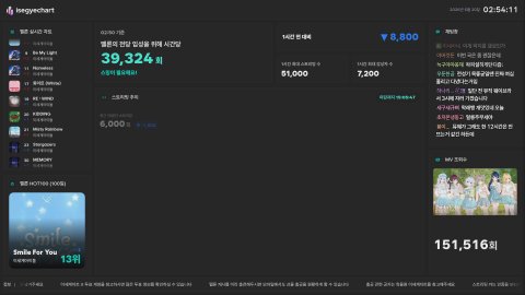 방송화면 썸네일