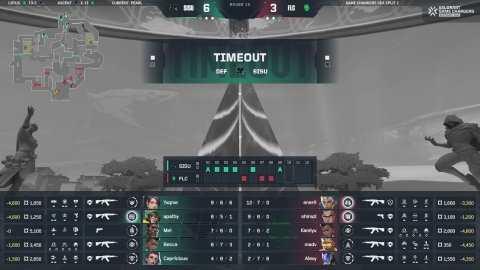 FLC vs. SISU — VALORANT Game Changers 2026 Southeast Asia Split 2 — GF