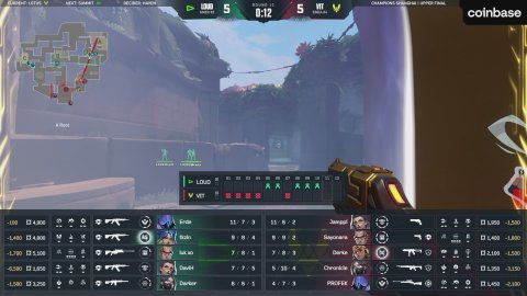 [TH] LOUD vs VIT | 100T vs G2 - VALORANT Champions Shanghai - Playoffs D6